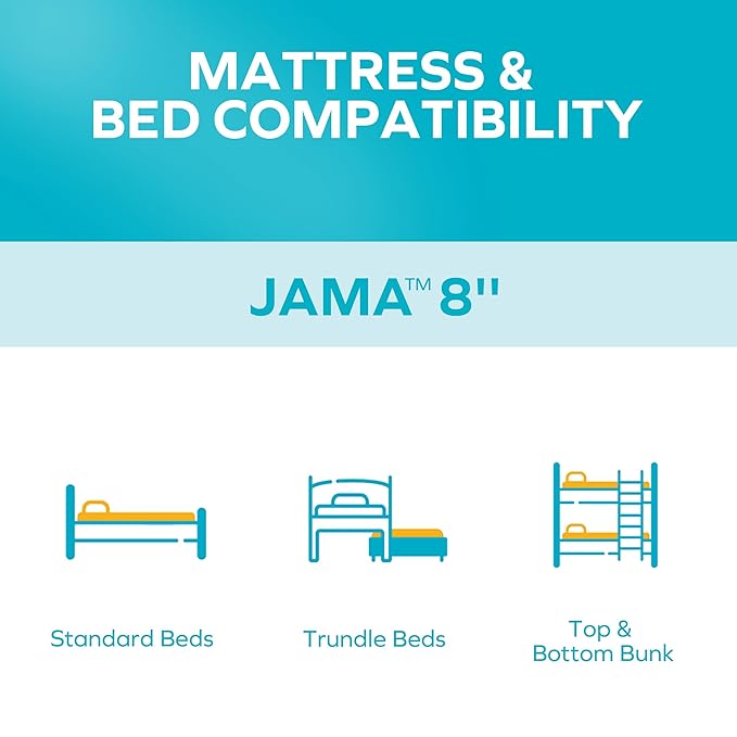 MLILY JAMA 8 Inch Kids Full Size Mattress, Memory Foam Medium Firm, Made in The USA of US Foam and Global Materials,CertiPUR-US Certified, 75x54x6,Blue