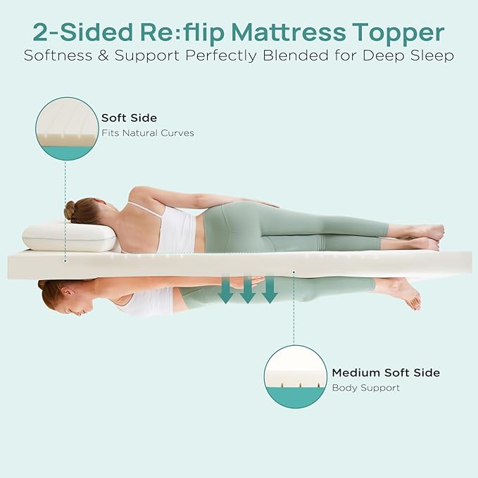 2 Inch Memory Foam Mattress Topper King Size, Soft Mattress Topper for Back Pain Relief, Orthopedic Bed Topper with 2-Sided Breathable Cover, Ergonomic 5-Zone Design, CertiPUR-US Certified