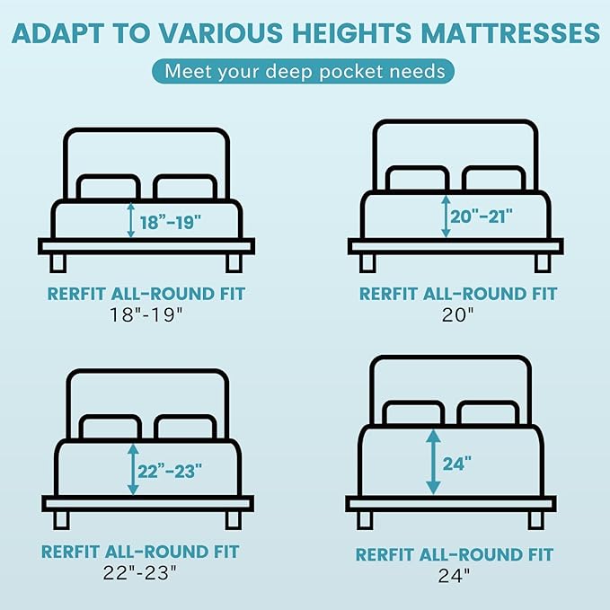 Bedlifes King Sheet Set, Extra Deep Pocket 18-24 Inches,1000Thread Count 100% Egyptian Cotton, Soft and Breathable Sateen 4-Piece Black