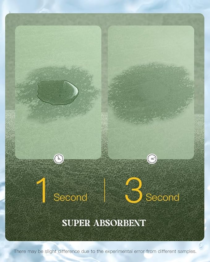 MontVoo -Bath Mat Rug-Rubber Backing Non Slip Quick Dry Absorbent Thin Bathroom Rugs Fit Under Door-Faux Suede Surface Bathroom Floor Mats-Shower Rug for in Front of Bathtub Shower Sage Green 17x27.5