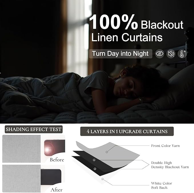 Total Blackout Curtains Full Shade 84 Inches Long Light Grey Gray Black Out Thick Linen Drapes for Living Room Thermal Insulated Bedroom Heavy Duty White Backing Back Tab Pleated 52x84 Length 2 Panel