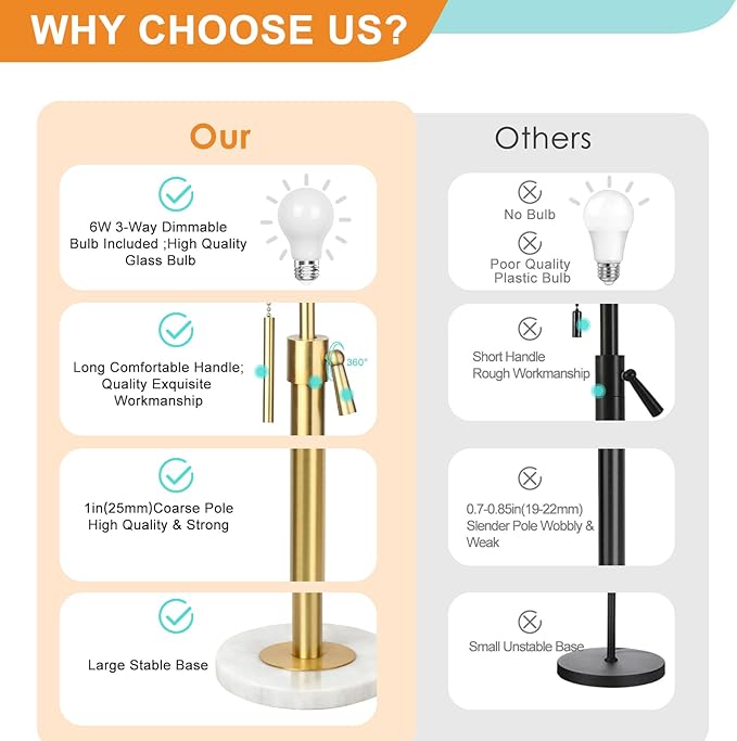 Modern Floor Lamp for Living Room, Adjustable Height Standing Lamp with Marble Base, 3-Way Dimmable Gold Brass Tall Pole Light with White Linen Shade for Reading, Bedroom, Chain Switch, Bulb Included