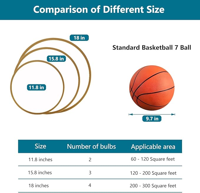 18" Modern Flush Mount Ceiling Light, 4-Lights Round Gold Ceiling Light Fixtures, Minimalistic Ceiling Lamp Acrylic Shade Lighting Fixture for Bedroom Living Room Laundry Room Foyer Hallway