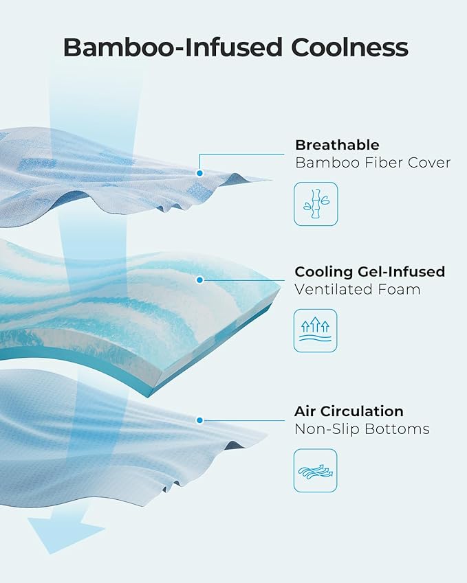 PERLECARE Firm Mattress Topper Full - 3 Inch Cooling Memory Foam Bed Topper for Pressure Relief, Soft and Supportive, Non-Slip Design, Removable and Washable Cover, CertiPUR-US Certified