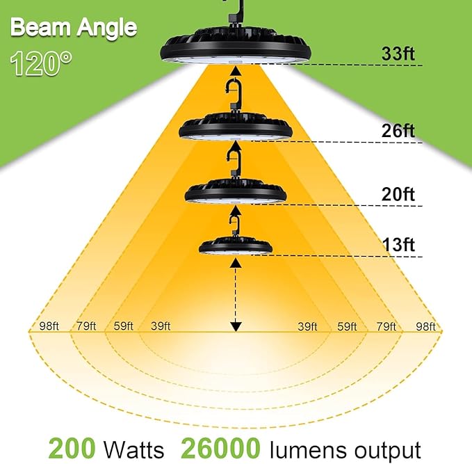 hykolity 6 Pack LED High Bay Light 200W, 5000K UFO LED High Bay Light Fixture with US Plug [600W MH/HPS Equiv.] 120-277V, 26,000lm,IP65 Commercial Warehouse Area Light for Wet Location