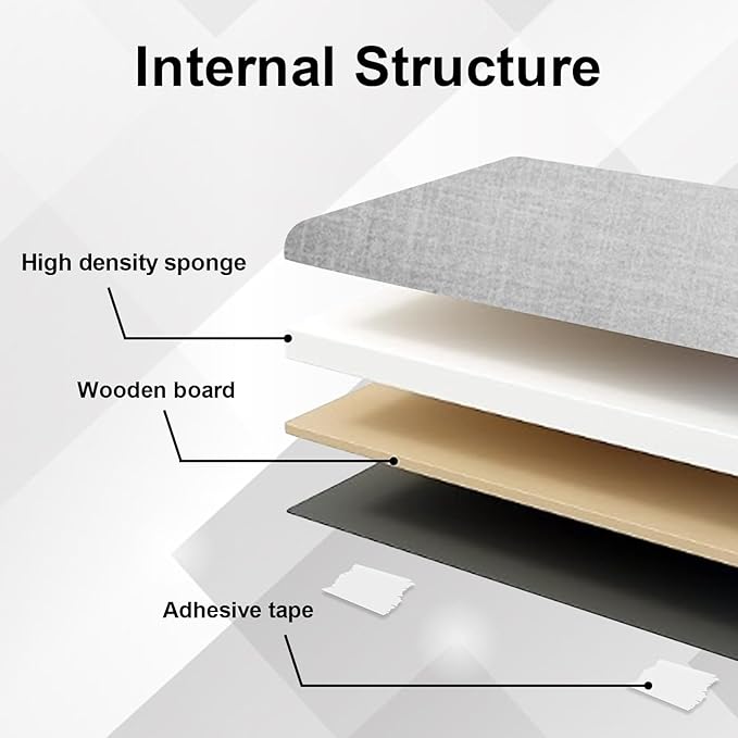 Upholstered Wall Mounted Headboard, 3D Soundproof Wall Panels Peel and Stick, King Size, Tufted, Light Grey (12 Panels, 10" x 24")