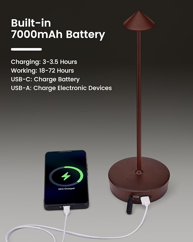 Cordless Led Table Desk Lamp 2 Pack, 7000mAh Battery Outdoor Table Light Waterproof for Restaurant Patio Camping Home Decor, USB-A Output, Brightness Memory, Dimmable