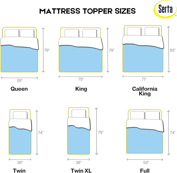 Serta CopperGel Cooling, Pressure-Relieving Memory Foam Mattress Topper, 2 Inch, California King