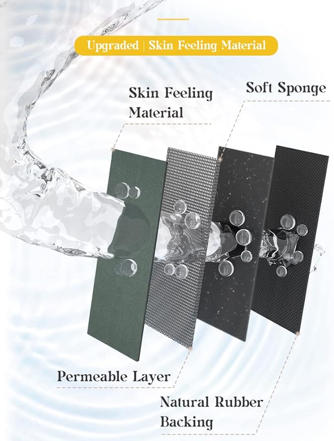 MontVoo -Bath Mat Rug-Rubber Backing Non Slip Quick Dry Absorbent Thin Bathroom Rugs Fit Under Door-Faux Suede Surface Bathroom Floor Mats-Shower Rug for in Front of Bathtub Shower Green 17"x59"