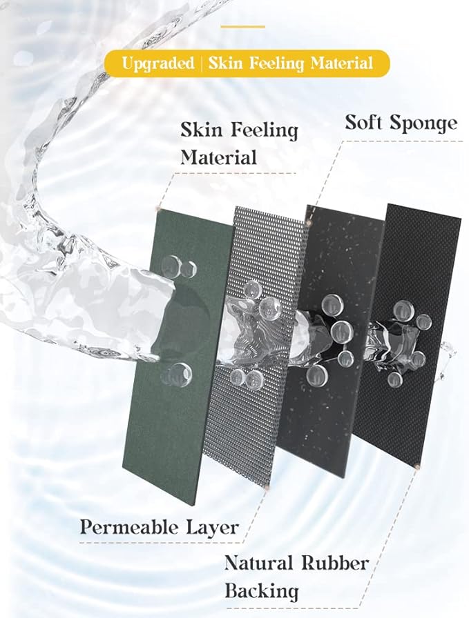 MontVoo -Bath Mat Rug-Rubber Backing Non Slip Quick Dry Absorbent Thin Bathroom Rugs Fit Under Door-Faux Suede Surface Bathroom Floor Mats-Shower Rug for in Front of Bathtub Shower Green 16"x24"