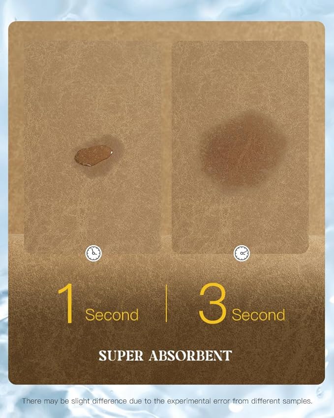 MontVoo -Bath Mat Rug-Rubber Backing Non Slip Quick Dry Absorbent Thin Bathroom Rugs Fit Under Door-Faux Suede Surface Bathroom Floor Mats-Shower Rug for in Front of Bathtub Shower Camel 17"x59"