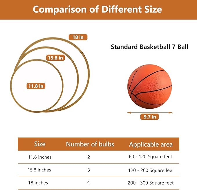 Modern Gold Flush Mount Ceiling Light, 3-Lights Round Ceiling Light, Minimalistic Ceiling Lamp Acrylic Shade Lighting Fixture for Bedroom Laundry Room Bathroom Hallway(15.8 Inch)