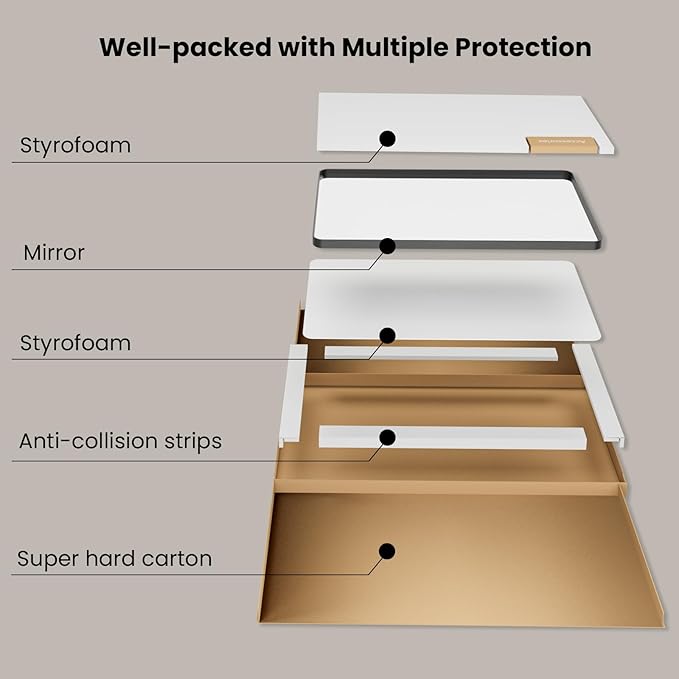 Bronze Bathroom Mirror 24x36 Inch, Brushed Bronze Metal Frame Mirror for Wall, Rounded Rectangle Bathroom Vanity Mirror with Tempered Glass, Anti-Rust, Horizontal/Vertical