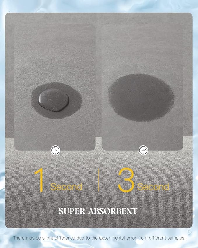 MontVoo -Bath Mat Rug-Rubber Backing Non Slip Quick Dry Absorbent Thin Bathroom Rugs Fit Under Door-Faux Suede Surface Bathroom Floor Mats-Shower Rug for in Front of Bathtub Shower Gray 24"x48"