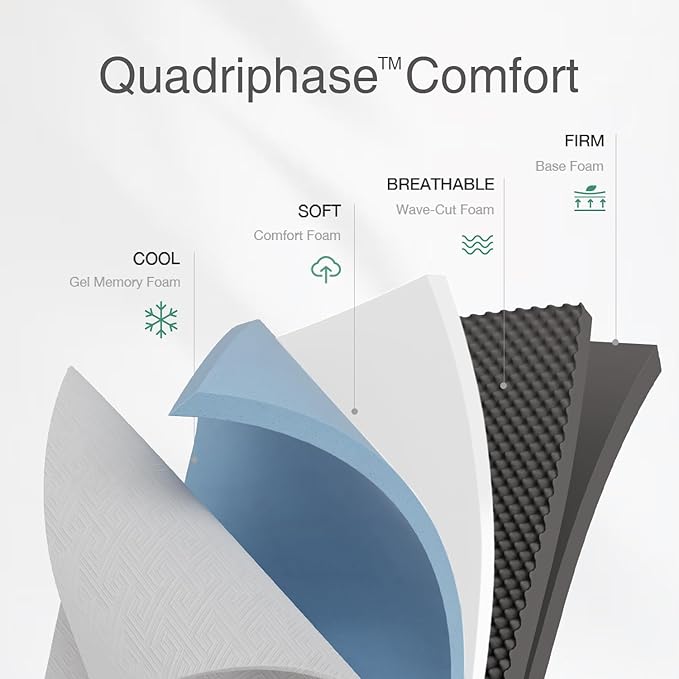 Novilla Mattress Queen Size, 14 Inch Gel Queen Memory Foam Mattress in a Box for Suppotive, Pressure Relieving & Plush Comfort, Bliss