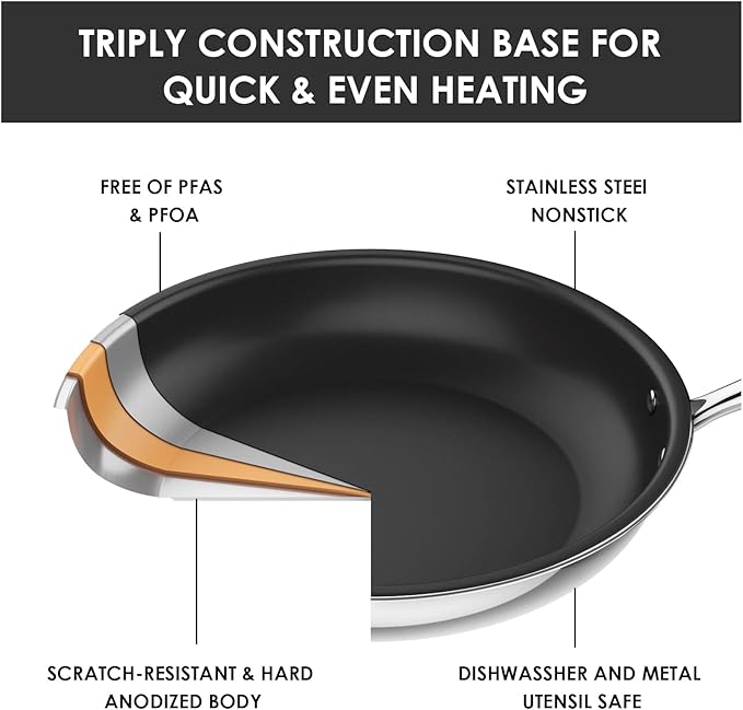 Stainless Steel Pots and Pans Set, Induction Cookware 4-Piece with Lid, Cookware Sets for Oven & Dishwasher Safe By MOMOSTAR