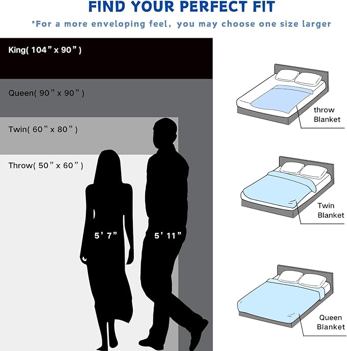 Sherpa Throw Blanket for Bed, Super Soft Cozy Fuzzy Plush Blankets for Winter, Reversible Thick Warm Blanket for Bed, Couch, Living Room, Navy, Queen Size 90"x 90"