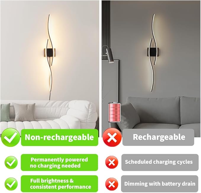 Modern Plug in Wall Sconces Set of Two, RC Dimmable LED Plug in Wall Light, Black Sconce Wall Lighting for Living Room, Hallway, Bedroom