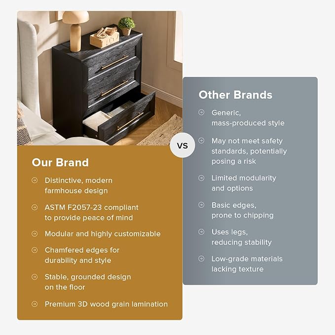 mopio Blake 3 Drawer Dresser for Bedroom, Chest of Drawers, Wood Dresser Organizer, Modern Farmhouse, Tall Night Stand, Enhanced Safety, Sturdy Compliant (2, Black Oak, One Size)