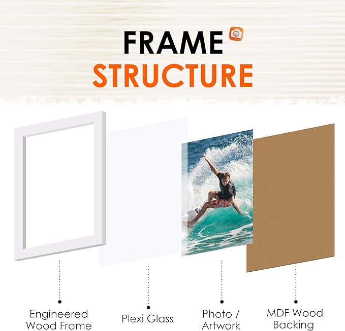 FIXSMITH 4x6 Picture Frame Set of 2, Photo Frame 4x6 with HD Plexiglass, White Picture Frames Collage for Tabletop or Wall Display