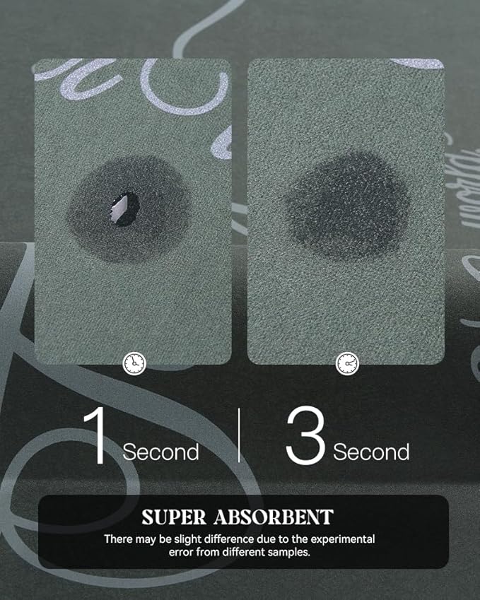 MontVoo -Bath Mat Rug- Non Slip Quick Dry Absorbent Thin Bathroom Rugs Fit Under Door-Faux Suede Surface Bathroom Floor Mats-Shower Rug for in Front of Bathtub Shower 17 X59 Green Text Pattern