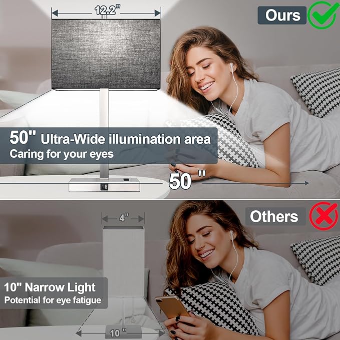 21" Touch Bedside lamps with 2 USB & AC Outlets, 3-Way Dimmable Bedside Table Lamps Set of 2 for Bedroom Living Room Office Reading, Black Shade Lamps for Night Stands, 5000K LED Bulbs Included