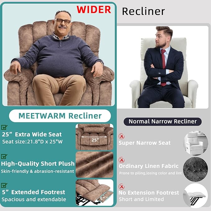 MEETWARM Large Dual Motor Power Lift Chair with Extended Footrest for Big Tall Elderly, Infinite Position Lay Flat Lift Electric Recliner, Heat Massage, Lumbar Pillow, USB & Type-C Ports, Plush Brown