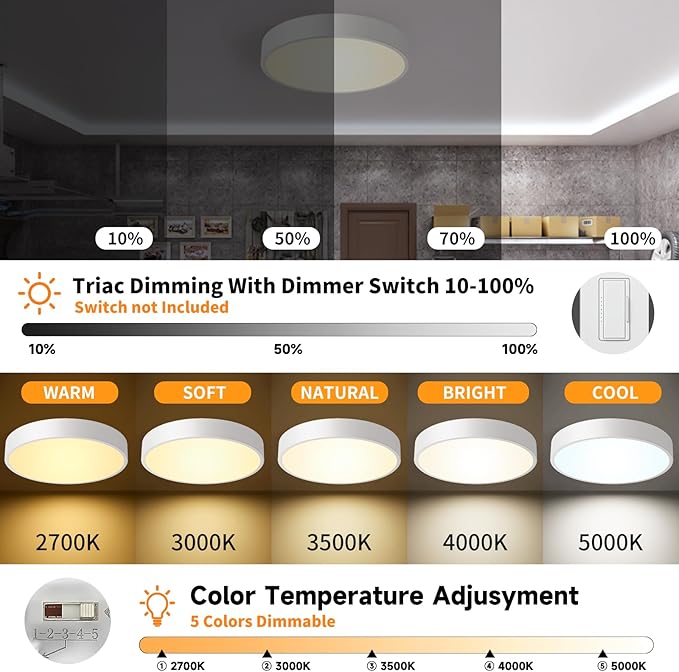 White Flush Mount Ceiling Light 12 inch LED Dimmable Ceiling Lamp 24W 5CCT(2700K-5000K) Bedroom Lamp Entryway Light Fixture for Bedroom Foyer Kitchen Entryway Closet Hallway