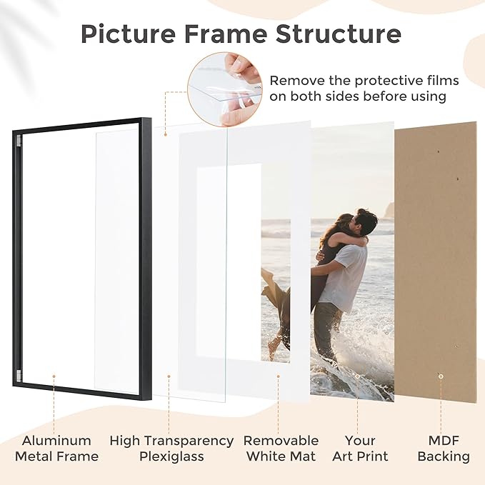 5x7 Picture | Metal Picture Frame With Mat For 4x6 | 5x7 Aluminum Frame | 5 x 7 Photo Frame | Plexiglass And Hanging Hardware Included | 5x7 Black Picture Frame | Black