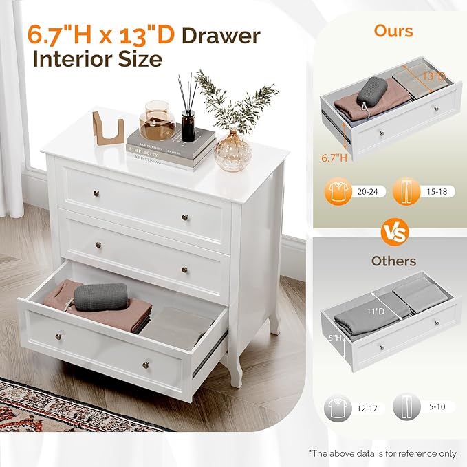 VINGLI White Dresser 3 Drawer Chest of Drawers for Bedroom, Painted Wood Dresser with Large Drawers and Curved Legs, 31.5" W Large Nightstand, 31.5" W*15.75" D*31.5" H