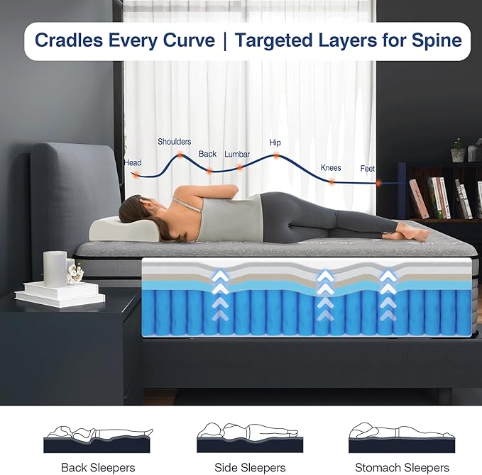 DIFAME 16 Inch King Size Mattress, Firm Hybrid Mattress King in a Box with Gel Memory Foam, Individually Pocket Spring, Breathable & Cooling Fabric, Pressure & Back Pain Relief, Upgrade Edge Support