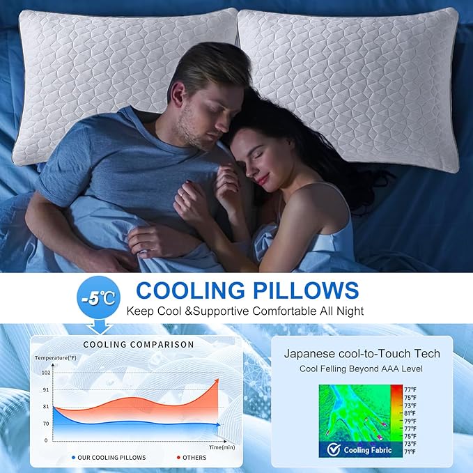 Cooling Pillows Standard Size Set of 2, Shredded Memory Foam Pillows, Adjustable Firm Bed Pillows Cool Cold Pillow for Hot Side Back Stomach Sleepers with Removable Washable Cover, 20" x 26", White