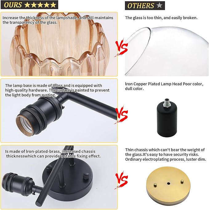 Bathroom Light Fixtures, 2-Light Black Vanity Wall Light Over Mirror with Amber Tulip Glass Shade for Bedroom Living Room