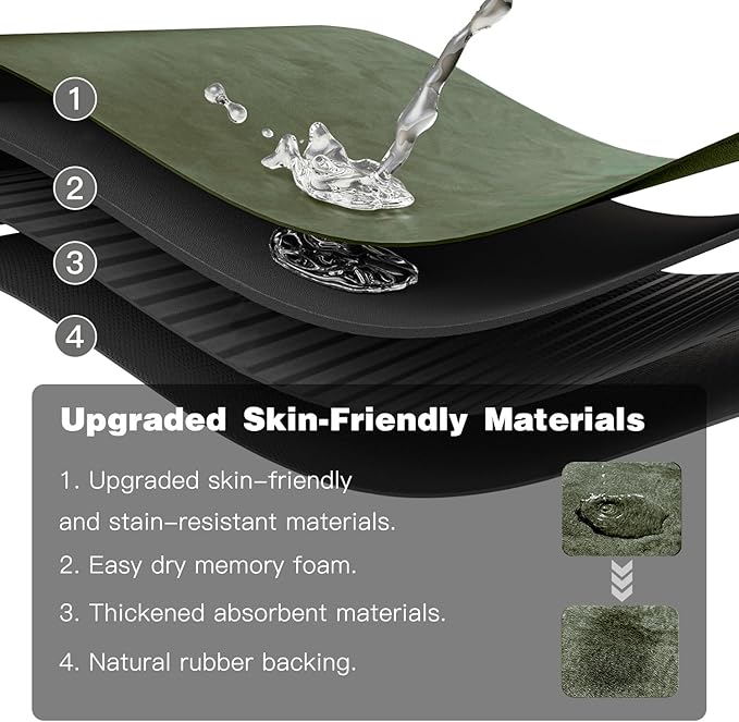 Bathroom Mat Quick Dry, Bathroom Rugs Non Slip Washable Thin Absorbent Bath Mat Fits Under Door Bathroom Floor Mat Perfect for Bath, Shower, or Sink 24"x48" Sage Green