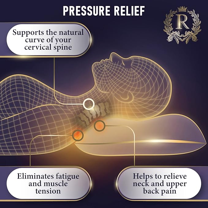 Royal Therapy 4-Pack King Memory Foam Pillow, Adjustable Shredded Pillow for Neck & Shoulder Pain Relief, Support for Back, Stomach, Side Sleepers