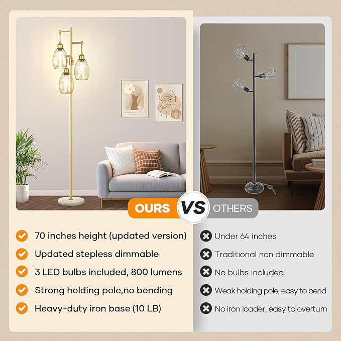 Dimmable Floor Lamp,3x800LM LED Bulbs Included, Farmhouse Industrial Floor Lamp Standing Tree Lamp with Teardrop Cage Head Tall Lamp for Living Room Bedroom Office Dining Room - Gold & Marble Base