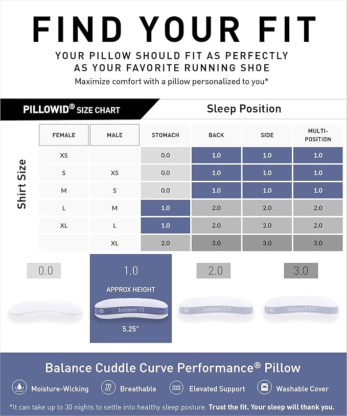 Bedgear Balance Cuddle Curve Performance Pillow - Size 1.0 - Moisture-Wicking Pillow for Side Sleepers - Medium Firmness Bed Pillow- Hypoallergenic, Washable Removable Cover - 20" W x 26" L x 5.25" H