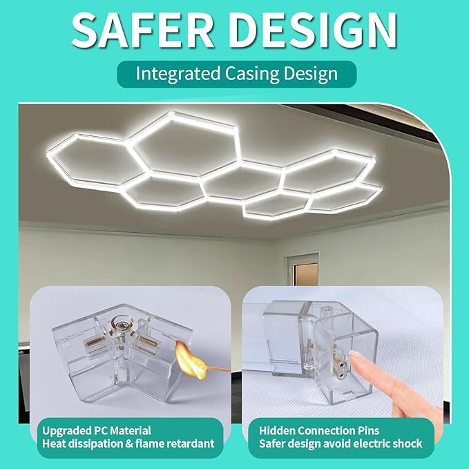 Hexagon Lights: High Brightness 240W, 26,960 LM, 6500K Hexagon Garage Lights, Hexagon LED Lights 7 Grid for Garage, Shopping Mall, Workshop and Car Detailing Shop etc