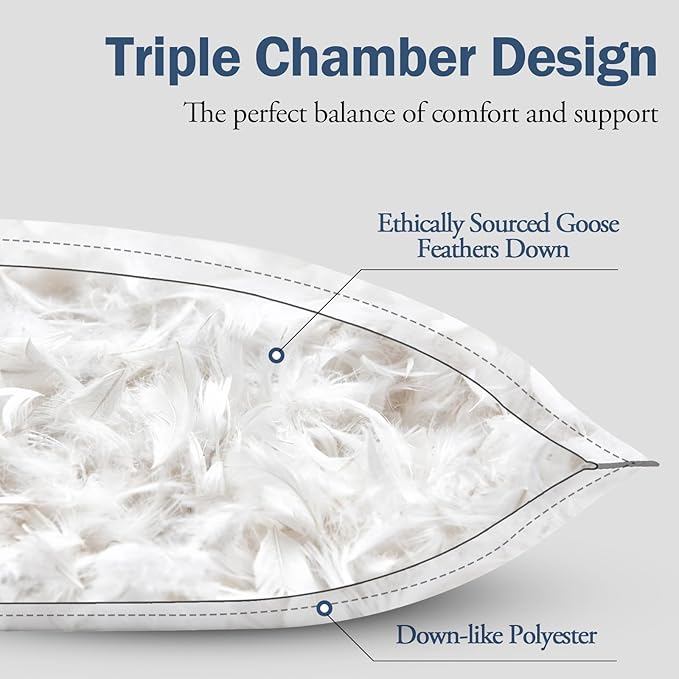 BPC Goose Feather Down Pillow King Size Set of 1, Luxury Hotel Bed Pillows, 100% Organic Cotton Cover, Soft Support Surround Fill Polyester, Medium Firm for Back, Stomach or Side Sleepers 20"x36"