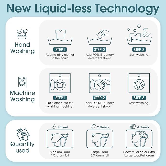 Poesie Laundry Detergent Sheet Fresh Linen Scent 320 Sheets Travel Laundry Kit No waste Portable Washing Sheets Detergent for Machine Wash & Hand Wash