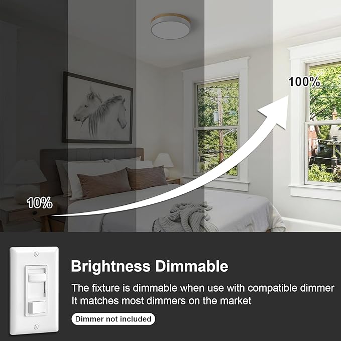 Dimmable Wood LED Ceiling Light Fixture, White Round Low Profile Flush Mount Lighting, Modern 5CCT 2700K-6000K Ceiling Lamp for Laundry Room Hallway Kitchen Bedroom, 11.8in