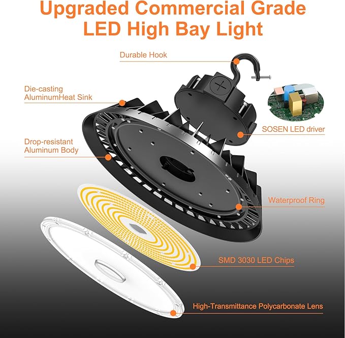 LED High Bay Lights, 240W UFO High Bay LED Shop Lights, 36000LM Adjustable CCT(5700K 5000K 4500K) & Power(240W 200W 150W), 0-10V Dimmable, 5' Cable Plug, IP65 Waterproof, ETL & DLC Listed High Bay