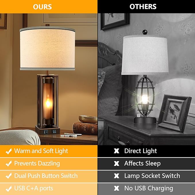 Rustic Table Lamps for Living Room Set of 2 with USB C+A Ports, Farmhouse Vintage Nightstand Lamp with Amber Night Light, Retro Desk Lamp for Bedroom, 4 Bulbs Included (Brown)