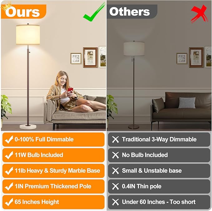 Nintiue 【Upgraded】 Dimmable Floor Lamp for Living Room, 11W LED Bulb Included, Modern Standing Lamp with Marble Base, Tall Pole Light with Linen Shade for Bedroom Reading Office Corner Nursery-Brown