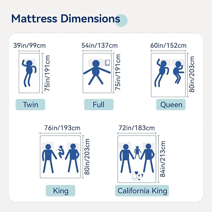 Amazon Basics Memory Foam Mattress, Medium Firm, 12 Inch, Full, White/Grey