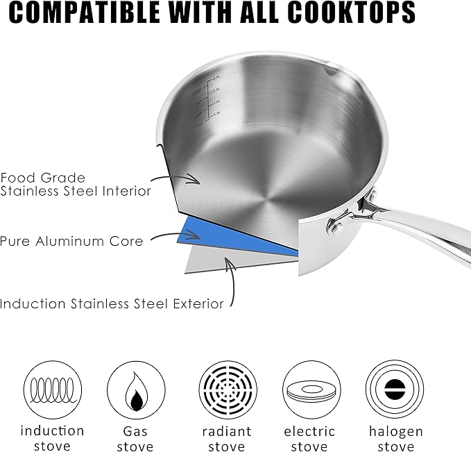 Rorence 3-Quart Saucepan with Lid: Pour and Strain Stainless Steel Sauce Pan with Pour Spouts, Capsule Bottom & Tempered Glass Lid