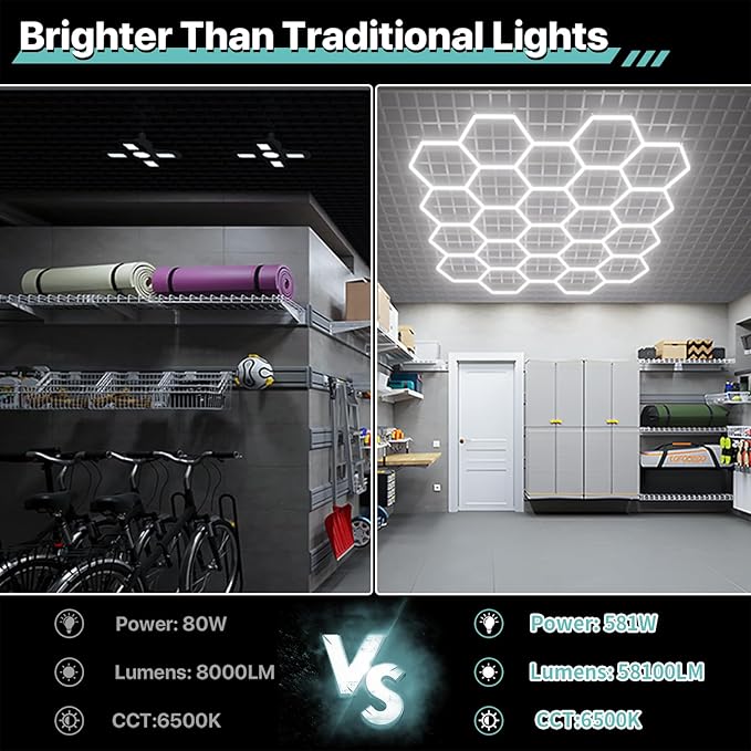 Hexagon Garage Lights: 581W 84 Pack 22 Grids LED Garage Lights - Easy Install 6500K Super Bright Honeycomb Light for Warehouse, Car Detailing Shop, Exhibition Hall, Gym