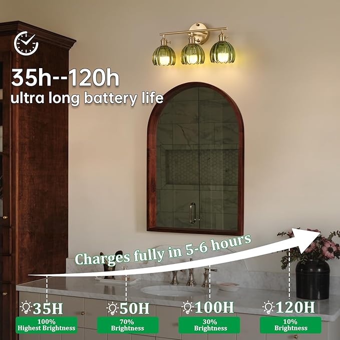 Battery Operated Bathroom Light Fixtures, 3-Light Brass Vanity Wall Light with 5000mAh Rechargeable Bulb Over Mirror with Green Tulip Glass Shade for Bedroom Living Room