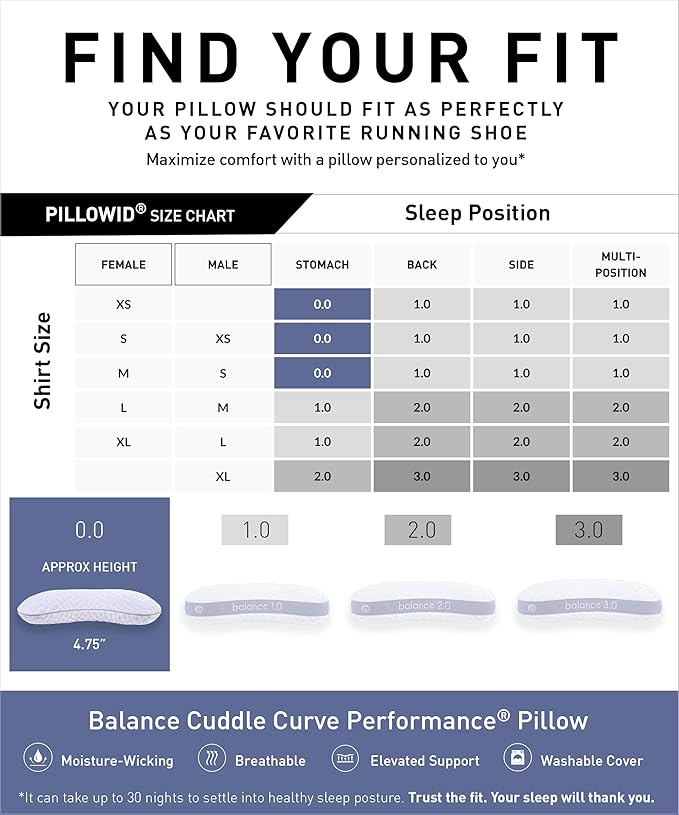 Bedgear Balance Cuddle Curve Performance Pillow - Size 0.0 - Moisture-Wicking Pillow for Side Sleepers - Medium Firmness Bed Pillow- Hypoallergenic, Washable Removable Cover - 20" W x 26" L x 4.75" H