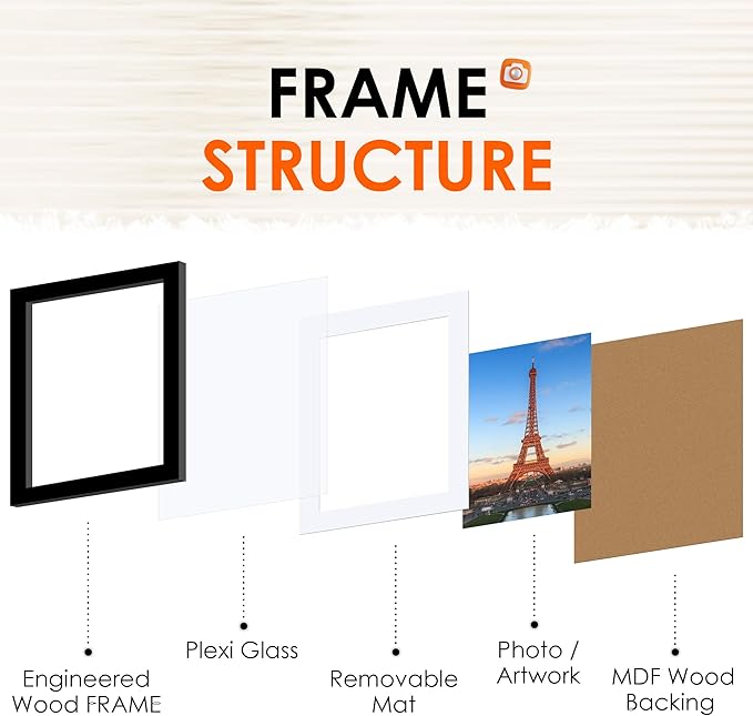 FIXSMITH 8x10 Picture Frame Set of 10, Photo Frame Bulk with HD Plexiglass, Display Pictures 5x7 with Mat or 8x10 Without Mat Multi Picture Frames Collage for Tabletop or Wall Display, Black